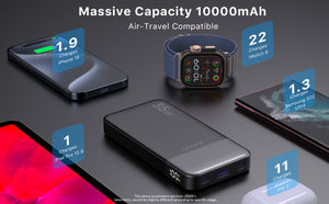 "35W Power Bank: Lightweight, Portable and Unlimited Power"