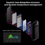 Load image into Gallery viewer, JUOVI Lithium polymer battery 35w