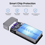 Load image into Gallery viewer, Portable Power Bank 20000mAh, JUOVI 65W Portable Charger, Battery Pack Fast Charging, PD3.0 QC4.0 External Mobile Battery Pack with LED Display for iPhone 16 15, Galaxy, Tablet, Switch, etc.