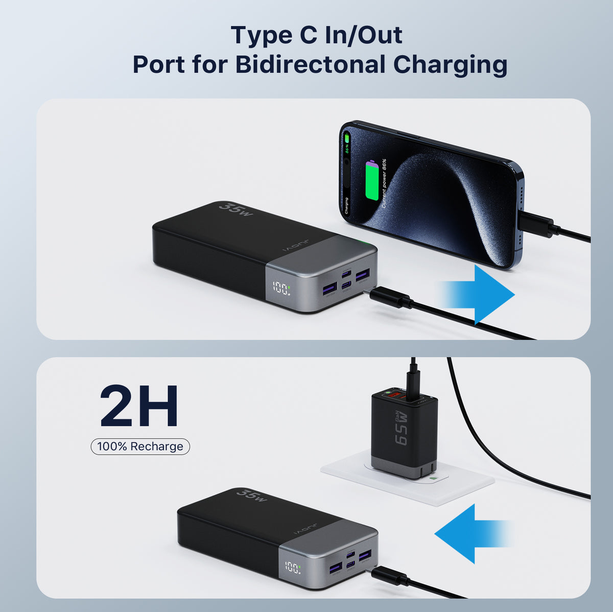 PowerBank 20000mAh 22.5W Con 4 Porte USB-C E USB, Display LED E Ricarica Rapida