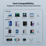 Load image into Gallery viewer, Portable Power Bank 20000mAh, JUOVI 35W Portable Charger, Battery Pack Fast Charging, PD3.0 QC4.0 External Mobile Battery Pack with LED Display for iPhone 16 15, Galaxy, Tablet, Switch, etc.