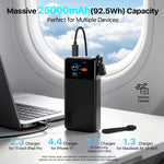 Load image into Gallery viewer, JUOVI 187W Laptop Power Bank 25000mAh Portable Charger with Detachable USB-C Cable