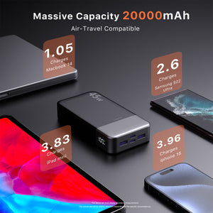 Portable Power Bank 20000mAh, JUOVI 45W Portable Charger, Battery Pack Fast Charging, PD3.0 QC4.0 External Mobile Battery Pack with LED Display for iPhone 16 15, Galaxy, Tablet, Switch, etc.