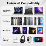 Load image into Gallery viewer, Portable Power Bank 20000mAh, JUOVI 90W Portable Charger, Battery Pack Fast Charging, PD3.0 QC4.0 External Mobile Battery Pack with LED Display for iPhone 16 15, Galaxy, Tablet, Switch, etc.