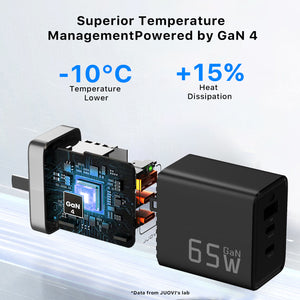 JUOVI  3-in-1 Charger